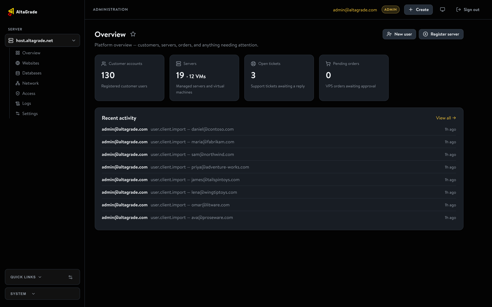 The AltaGrade control panel — a platform overview of managed customers, servers, virtual machines and recent activity